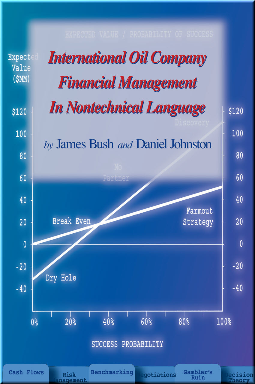 Cover of International Oil Company Financial Management in Nontechnical Language