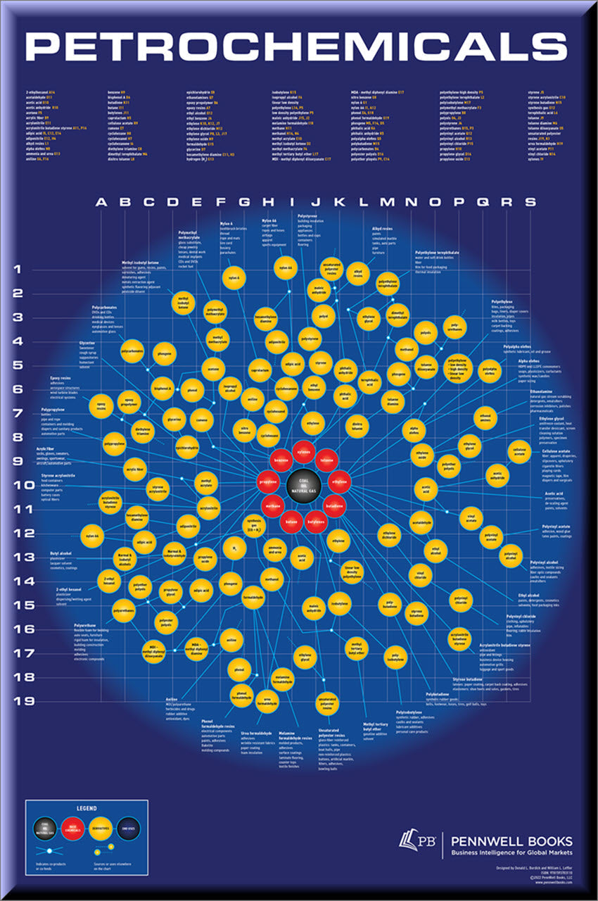 Cover of Petrochemicals Chart