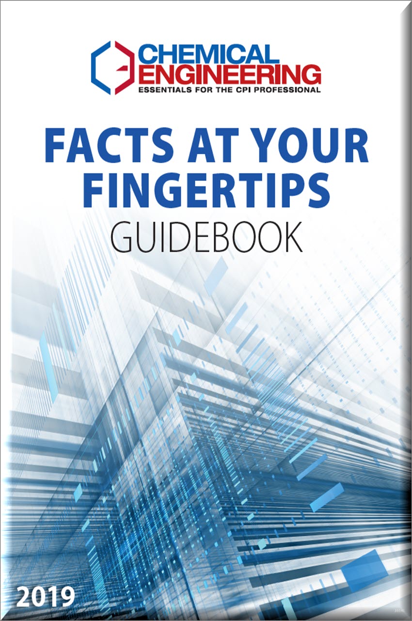 Cover of Facts at Your Fingertips Guidebook - 2019