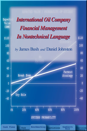 Cover of International Oil Company Financial Management in Nontechnical Language