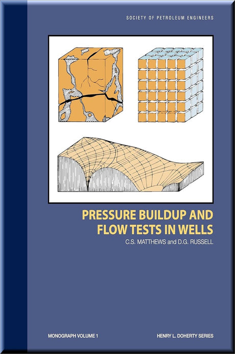 Cover of Pressure Buildup and Flow Tests in Wells
