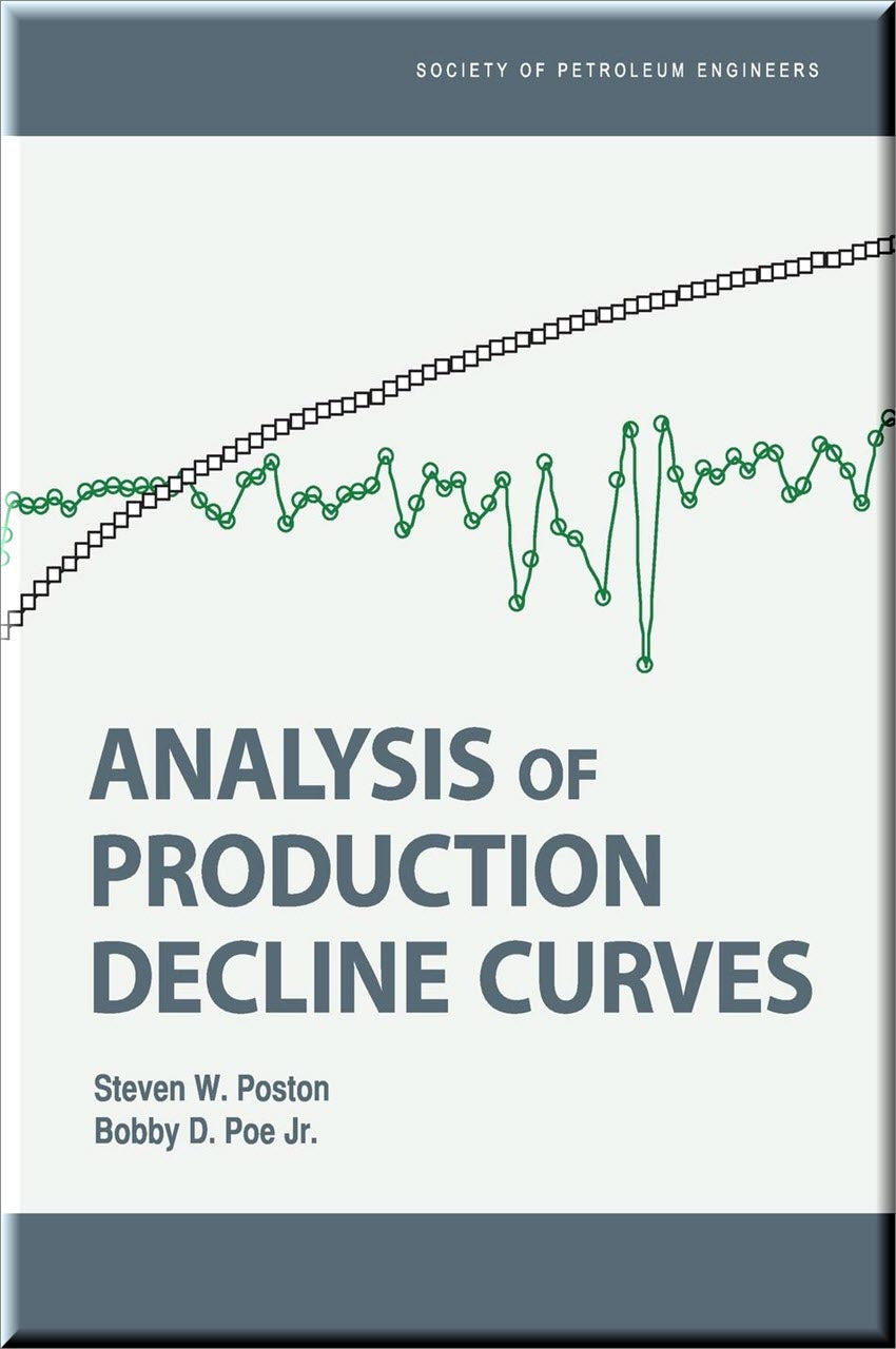 Cover of Analysis of Production Decline Curves