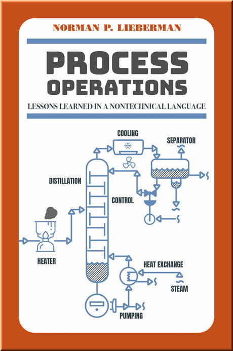 Cover of Process Operations: Lessons Learned in a Nontechnical Language