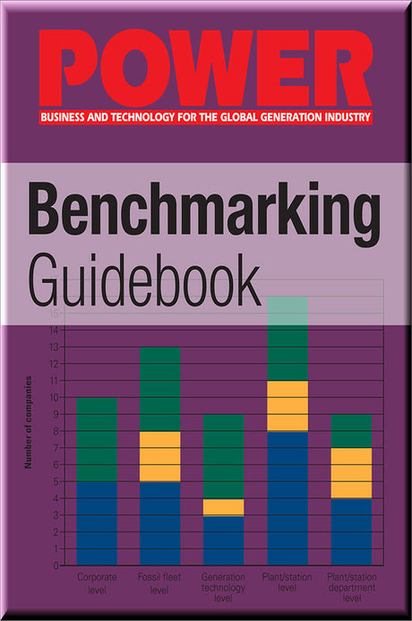 Cover of Benchmarking Guidebook